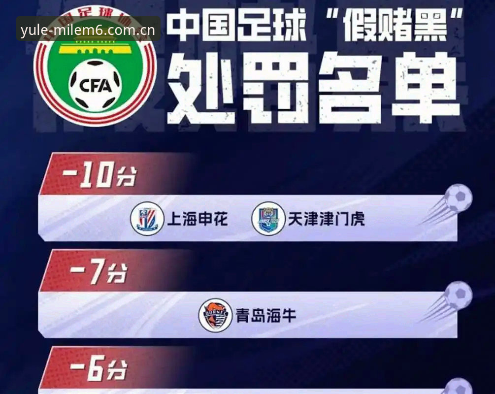 足协第三批禁足名单详解与行业震荡